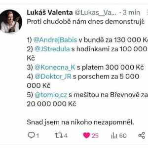 sraz chudiny