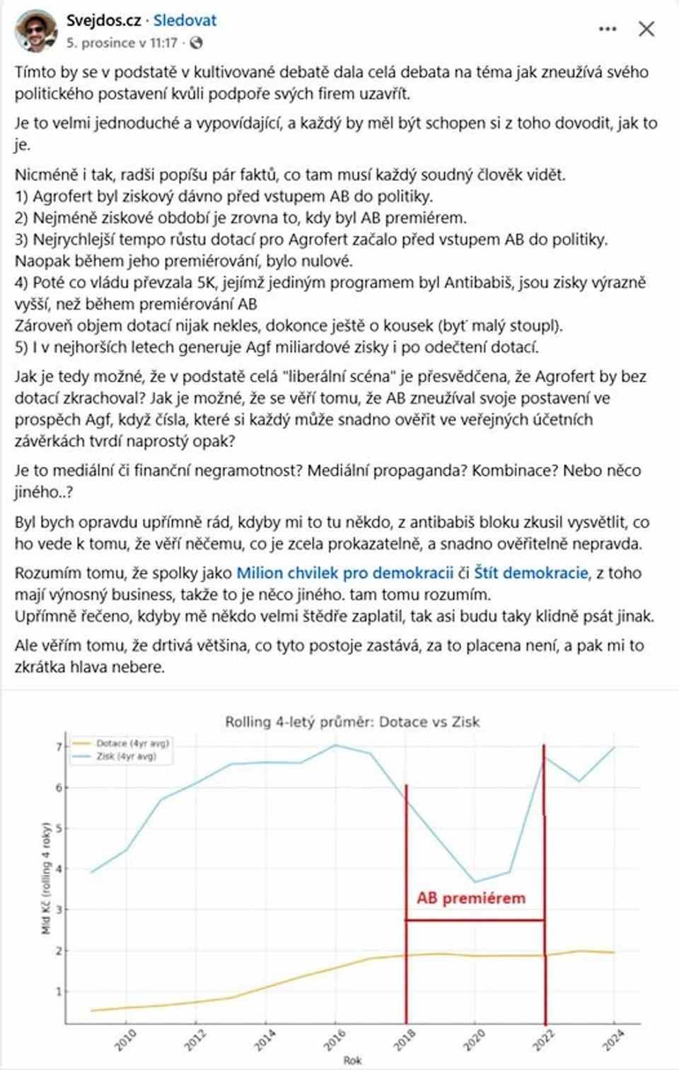 Obrázek Dotace Agrofertu