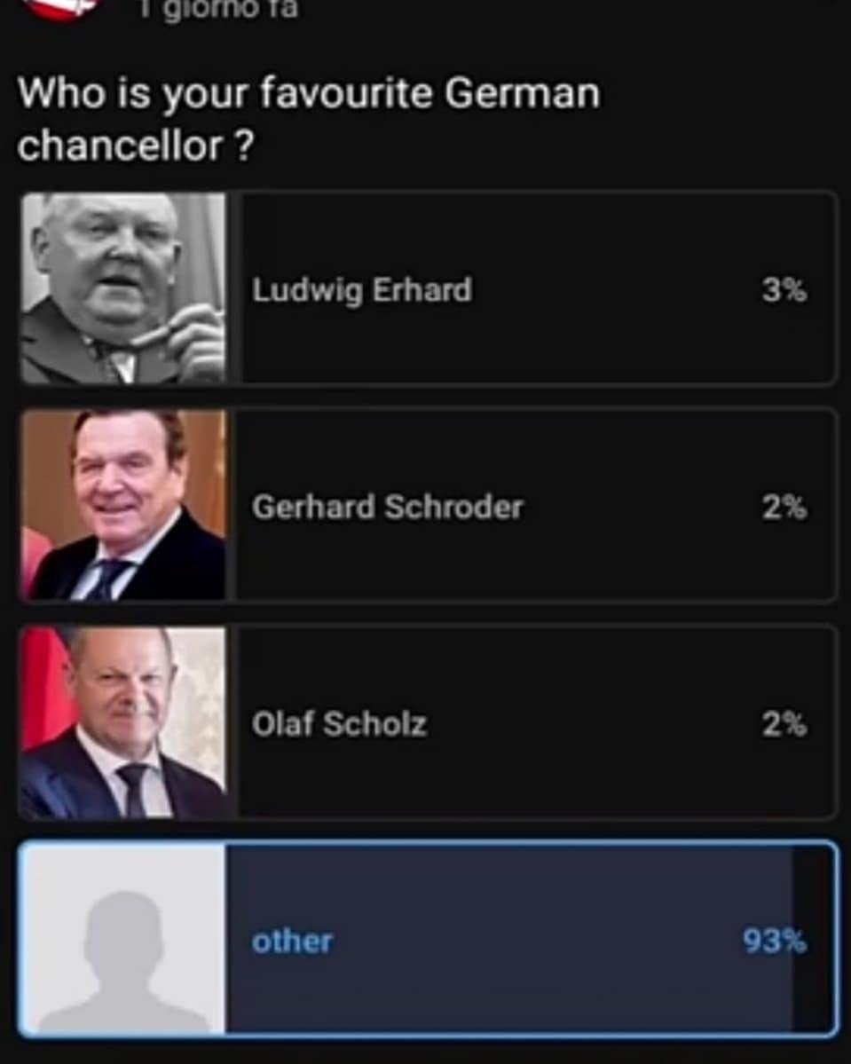 Obrázek Favorite geramna challanger other-Adolf