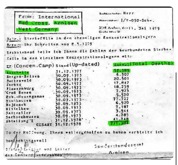 Obrázek Kdy to zvertejni vsechno 