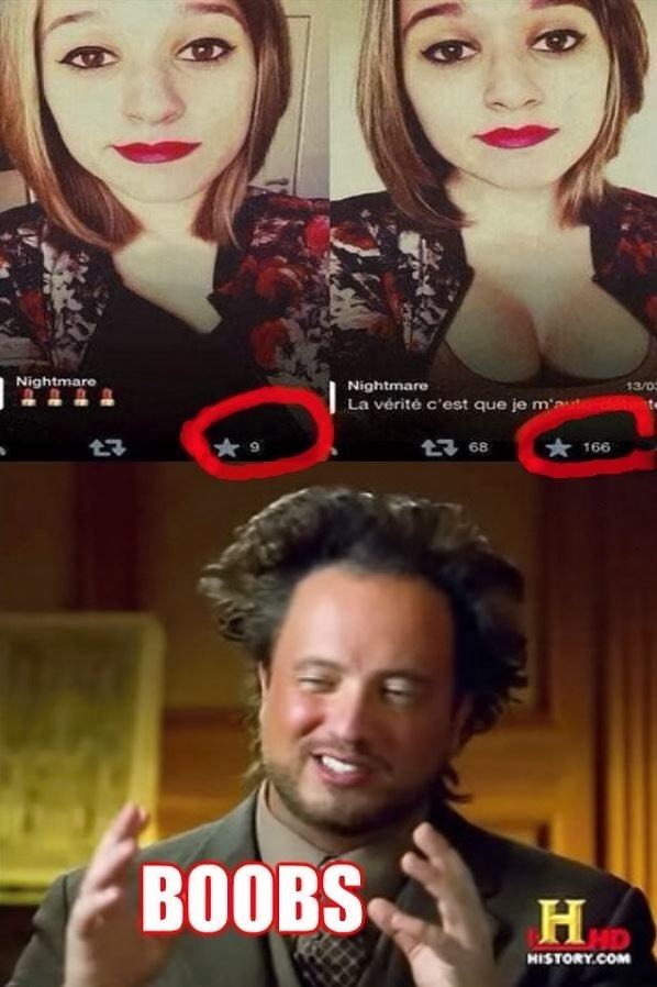 Obrázek Power&nbsp;Of&nbsp;Boobs