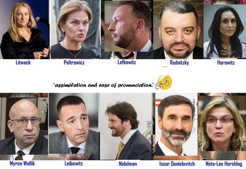 Obrázek Skutecne jmena Slovakia fixed