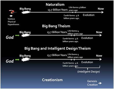 Obrázek atheism