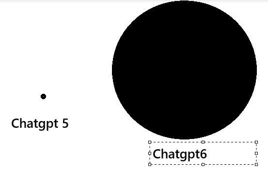 Obrázek chatgpt6 bude naprosto stejny jako 5