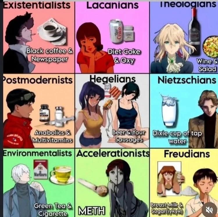 Obrázek klasicka snidani podle filozofie