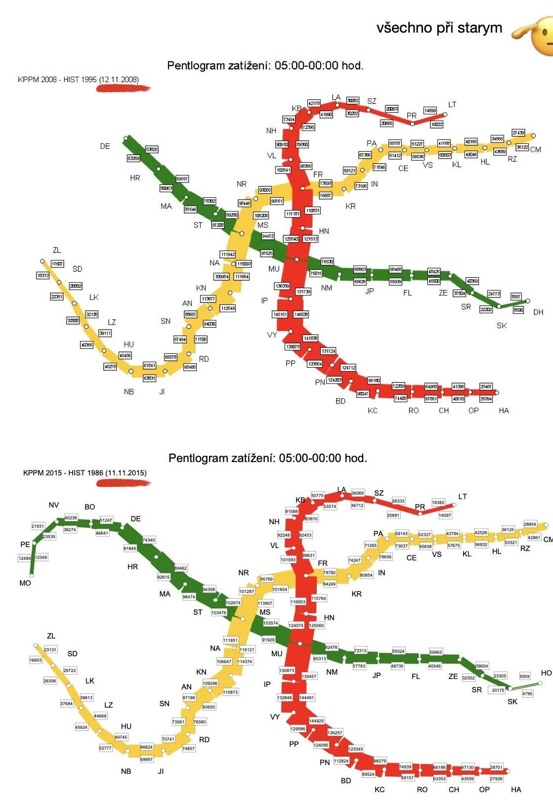 Obrázek metro pentlogram