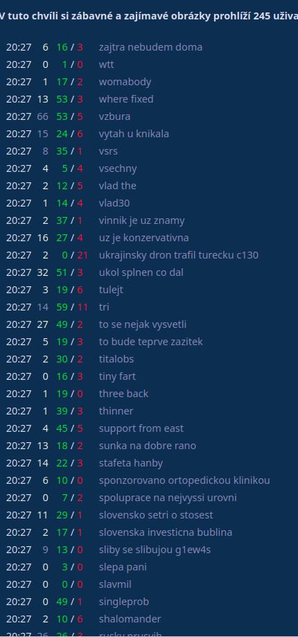 Obrázek twf - dobra udrzba