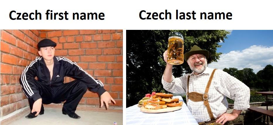 Obrázek xyz ceskajmena
