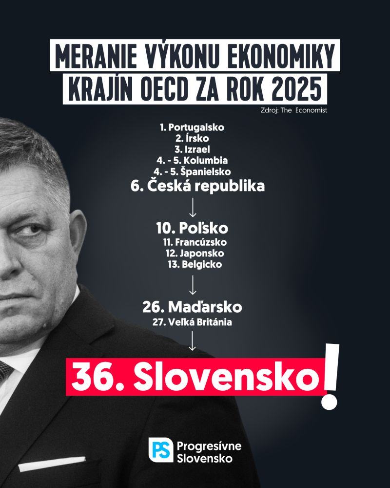 Obrázek Fyjalova bida a ficuv rusky ekonomicky zazrak