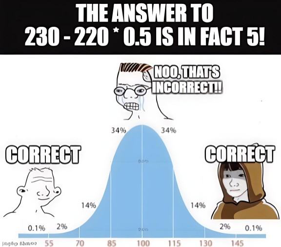 Obrázek Go&nbsp;factorial&nbsp;yourself