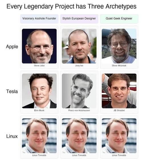 Obrázek It&nbsp;seems&nbsp;about&nbsp;right