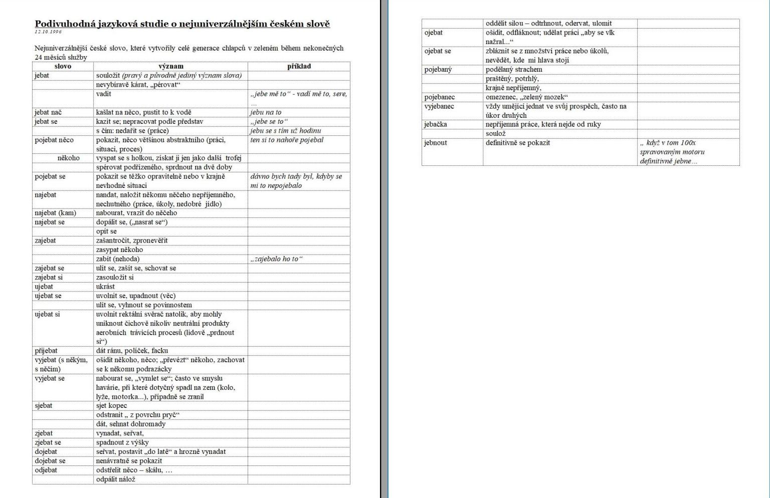 Obrázek Krasa&nbsp;cestiny