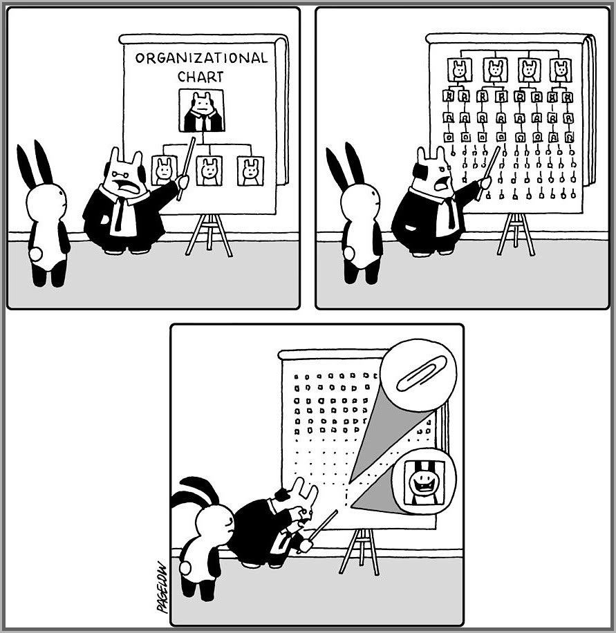 Obrázek MRGA1465-chart