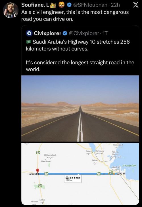 Obrázek Straightforward&nbsp;warning