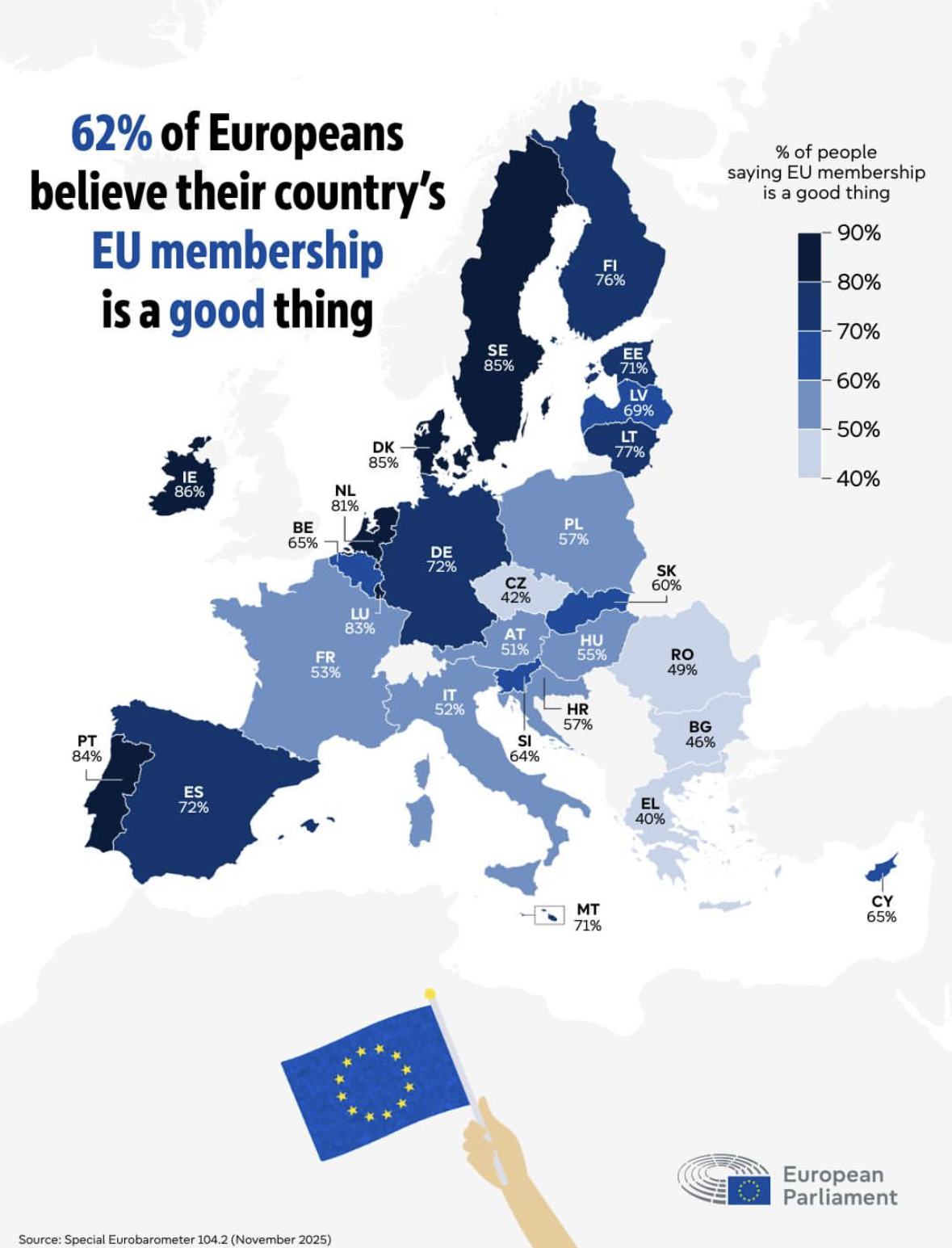 Obrázek eu&nbsp;membership