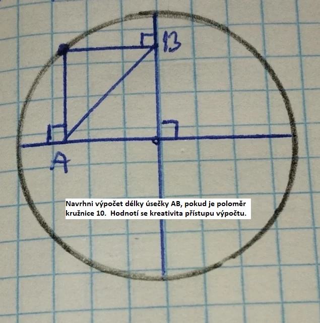 Obrázek kreativita matematika