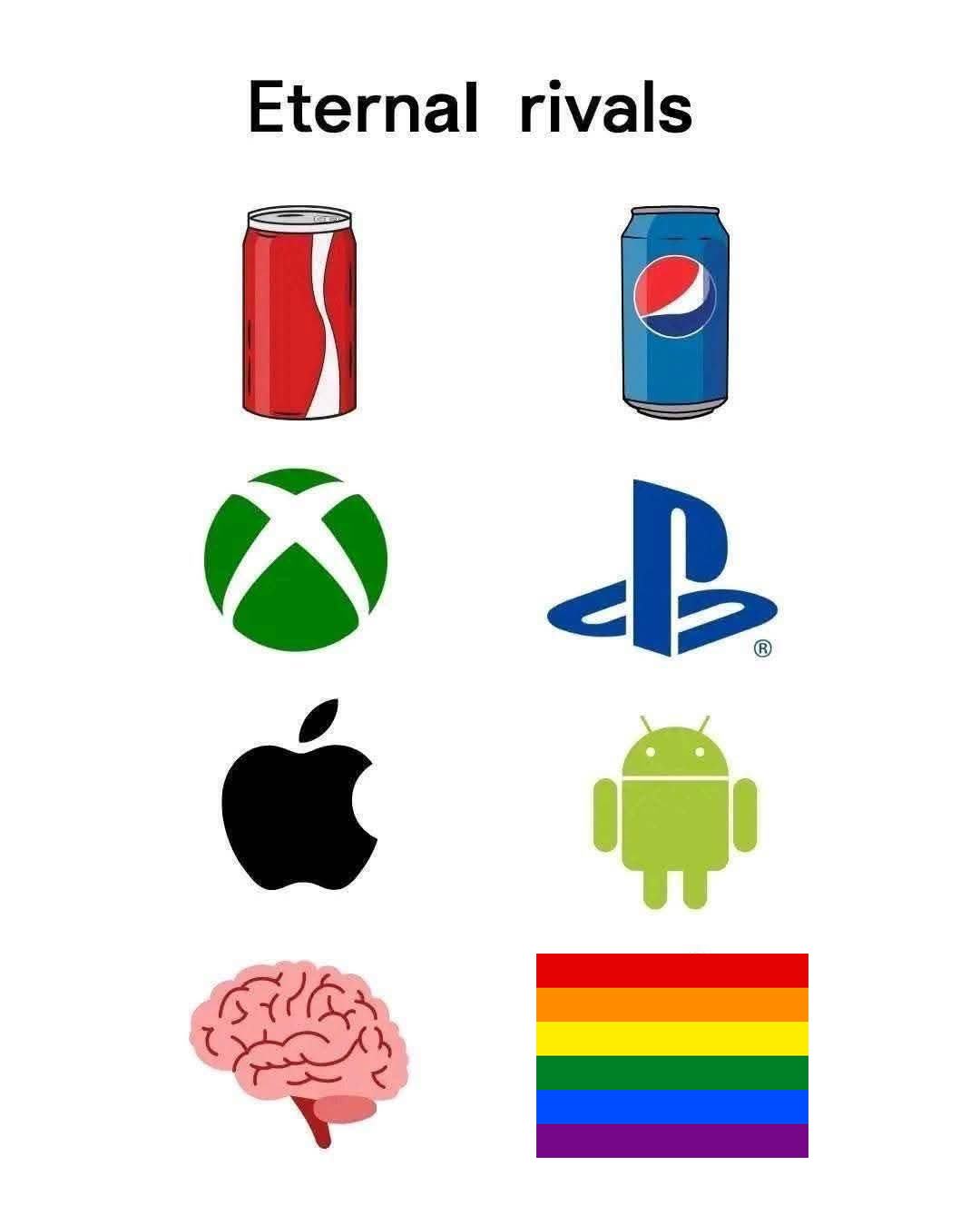Obrázek rivalove