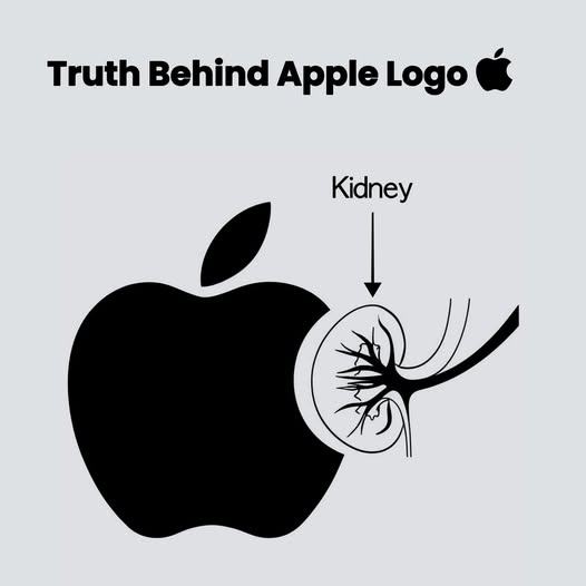 Obrázek truth behind apple logo